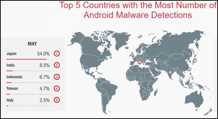 Italia quinta al mondo per attacchi Android