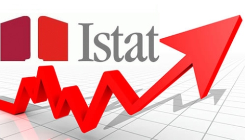 Istat, sale il clima di fiducia dei consumatori nell'indice di Aprile: da 105,1 a 105,5